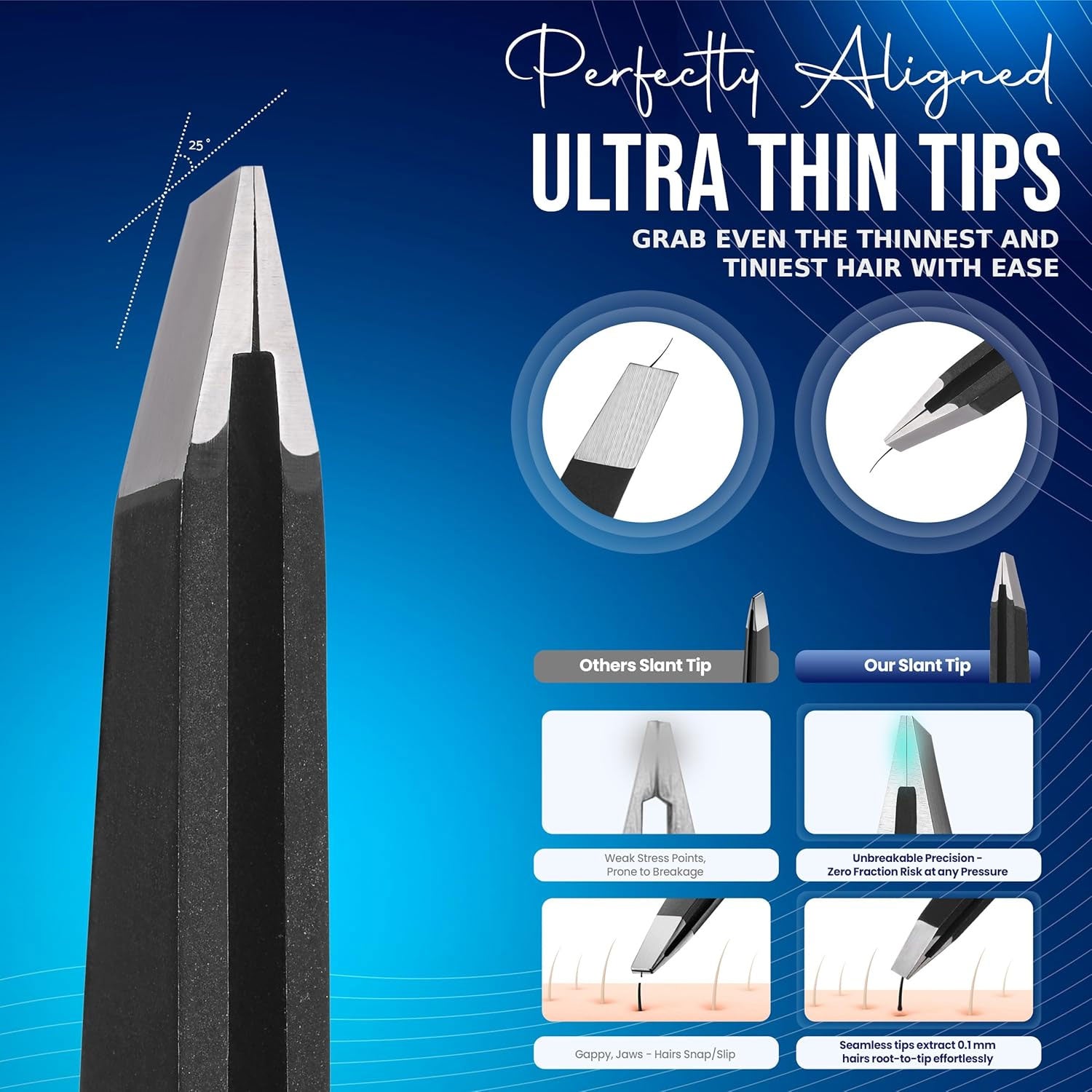 Slanted Stainless Steel Tweezers for Men & Women - Precision Eyebrow Tweezers for Facial Hairs, Strong Grip, Fine Tip, Professional Tweezer for Plucking & Grooming (Matt Black)