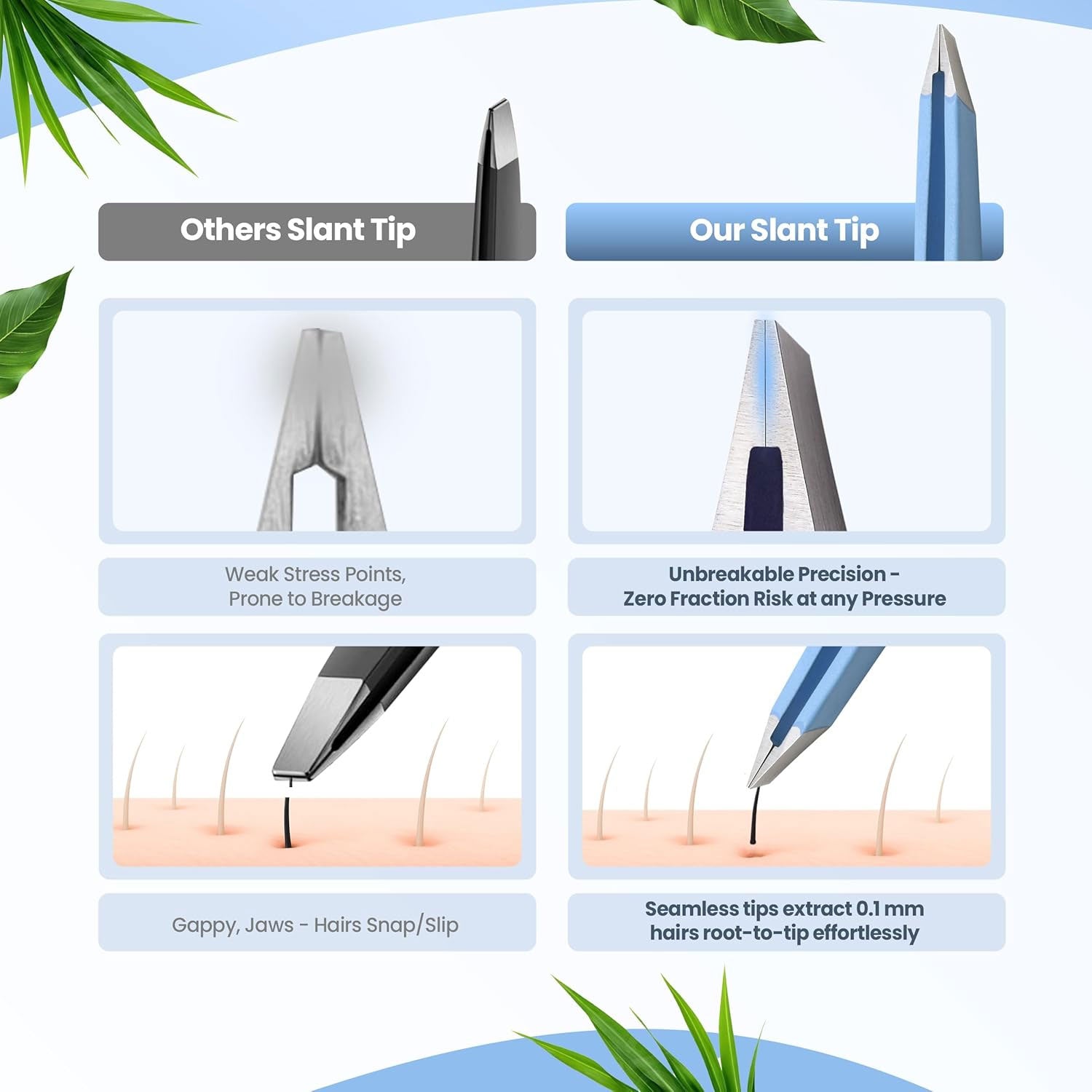 Professional Slant Tip Tweezers - Precision Stainless Steel Eyebrow Plucking Tool for Women and Men, Ingrown Hair Remover, Facial Hair Tweezers for Grooming