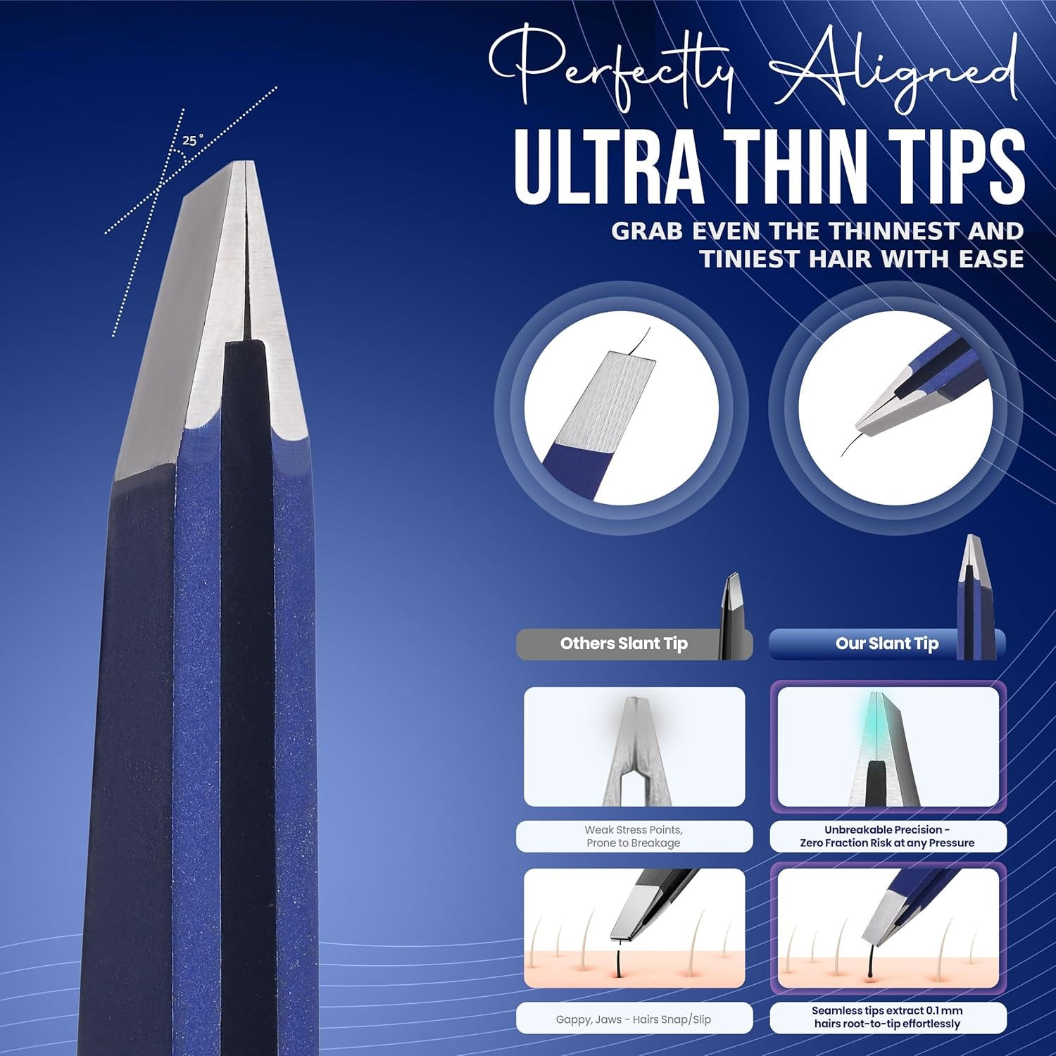Slanted Stainless Steel Tweezers for Men & Women - Precision Eyebrow Tweezers for Facial Hairs, Strong Grip, Fine Tip, Professional Tweezer for Plucking & Grooming (Midnight Blue)