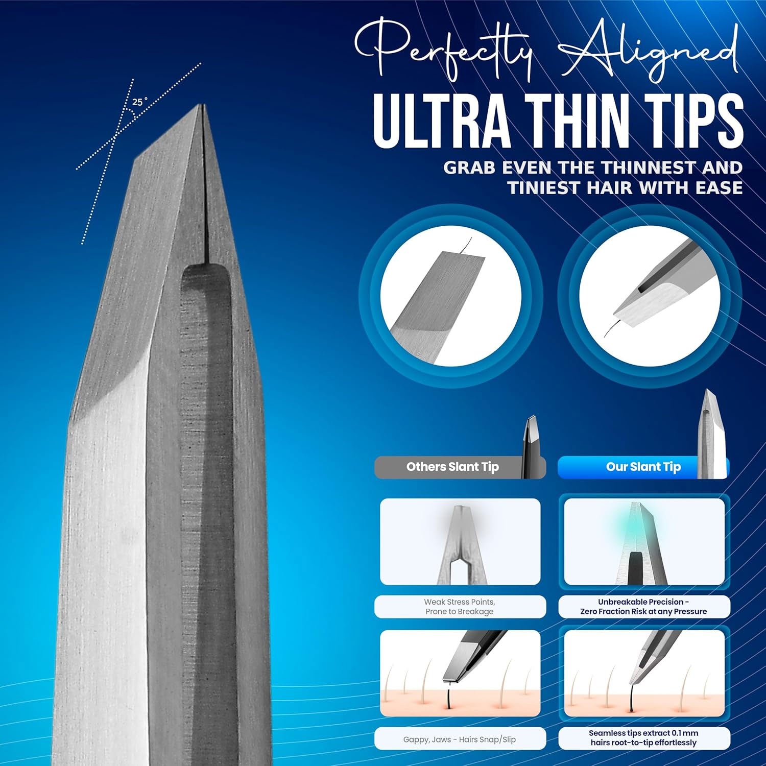 Slanted Stainless Steel Tweezers for Men & Women - Precision Eyebrow Tweezers for Facial Hairs, Strong Grip, Fine Tip, Professional Tweezer for Plucking & Grooming (Classic Stainless)