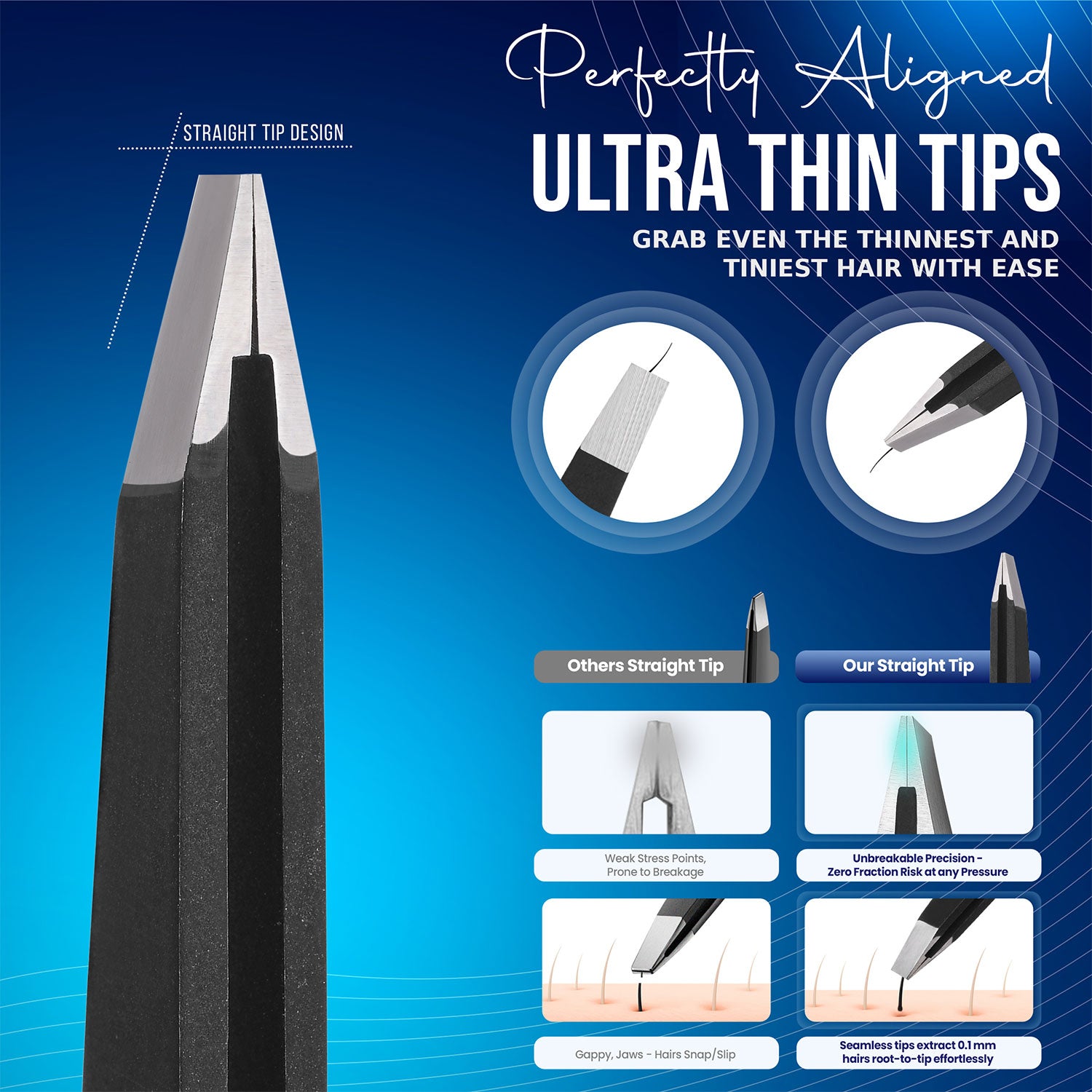 Professional Straight Stainless Steel Tweezers for Men & Women - Precision Eyebrow Facial Hair Removal with Strong Grip & Fine Point Tip (Black)