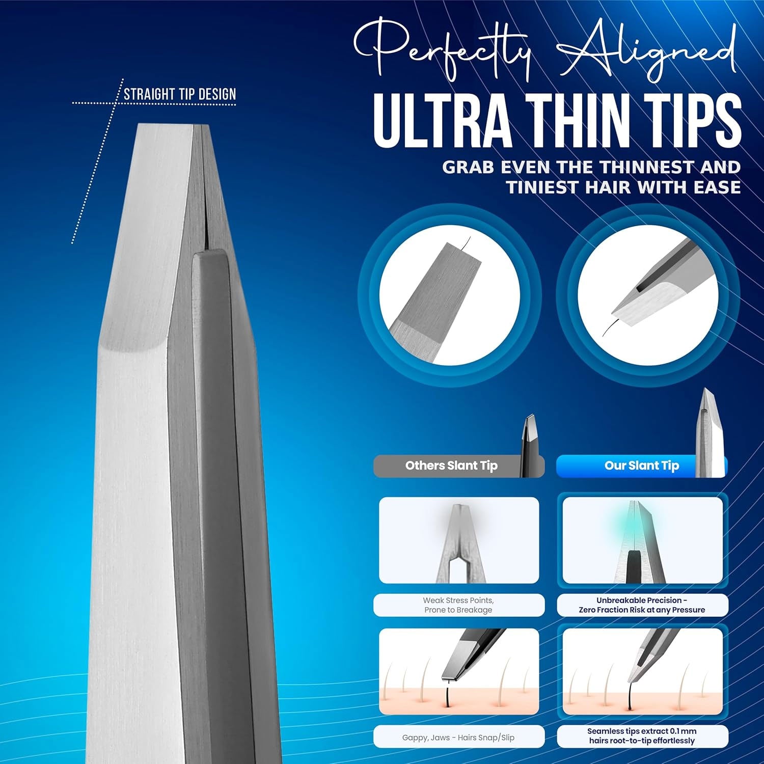 Professional Straight Stainless Steel Tweezers for Men & Women - Precision Eyebrow Facial Hair Removal with Strong Grip & Fine Point Tip (Smoky Silver)